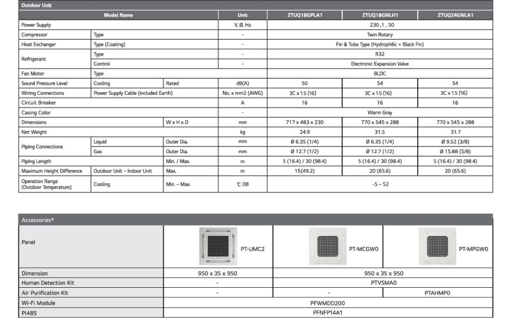 LG cassette ac inverter 4 way 1.5 ton and 2 ton specifications